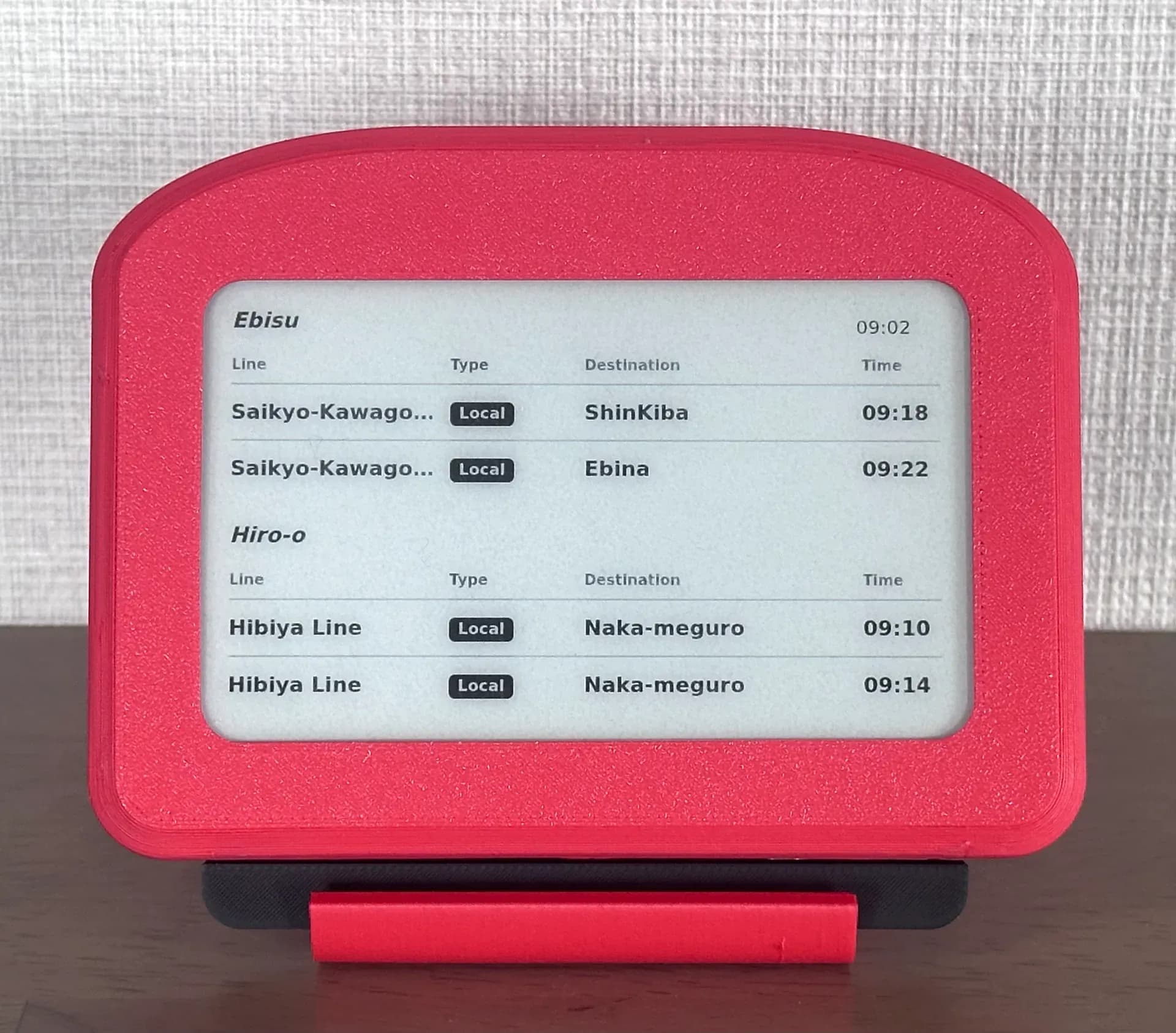 ekiboard
