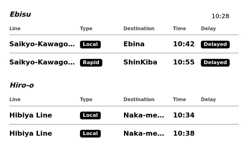 EkiBoard departure board japan train