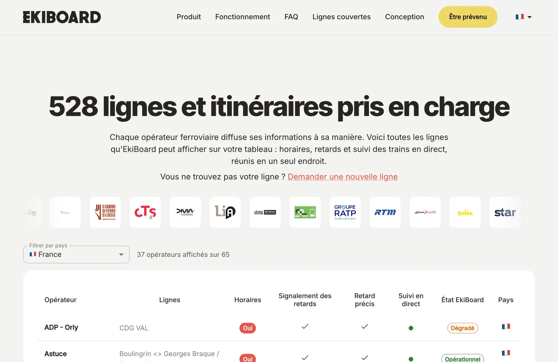 The EkiBoard coverage page filtered to France, listing French operators and their lines
