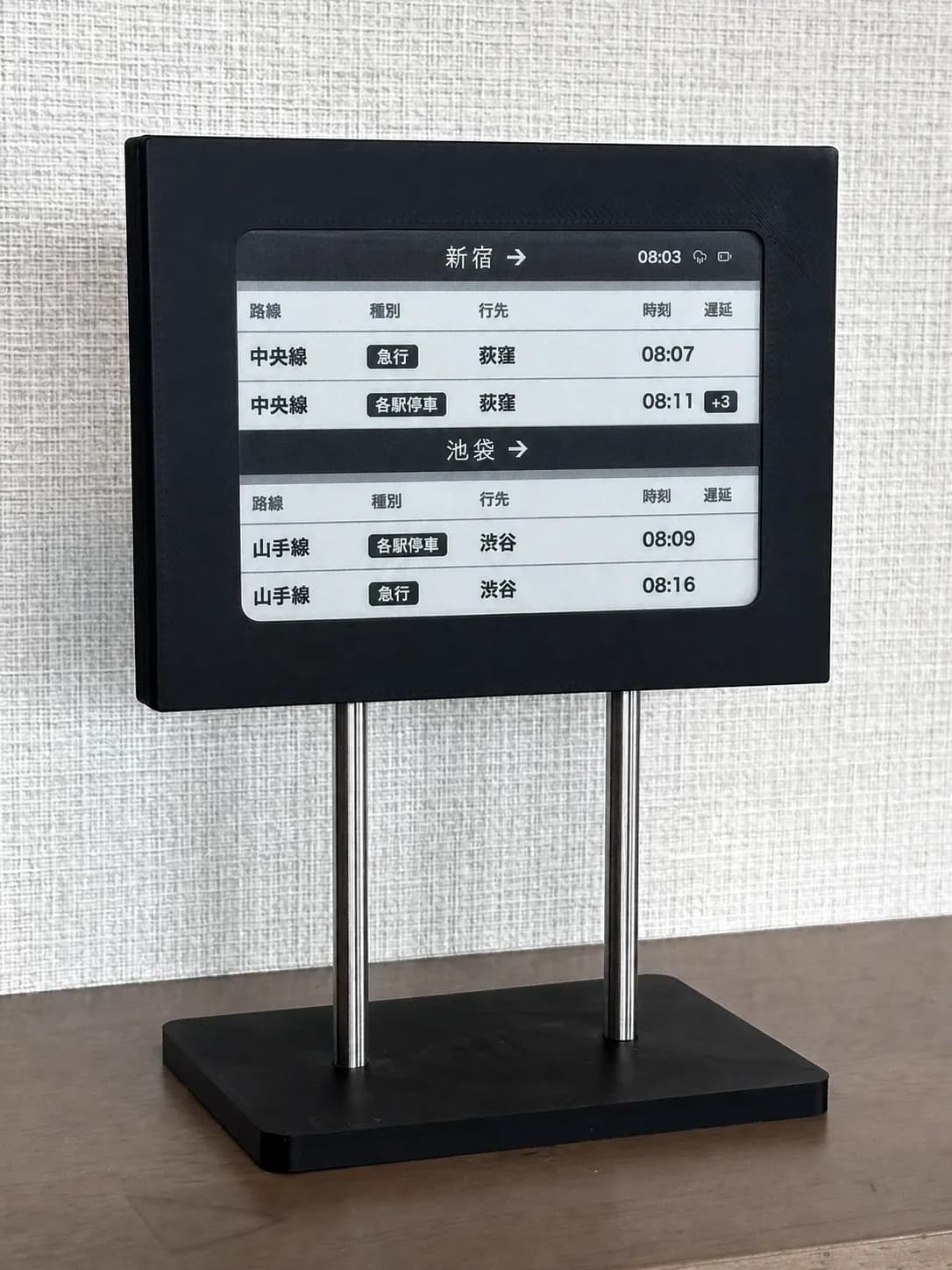 The new EkiBoard enclosure on its stand, showing the station-signage board theme