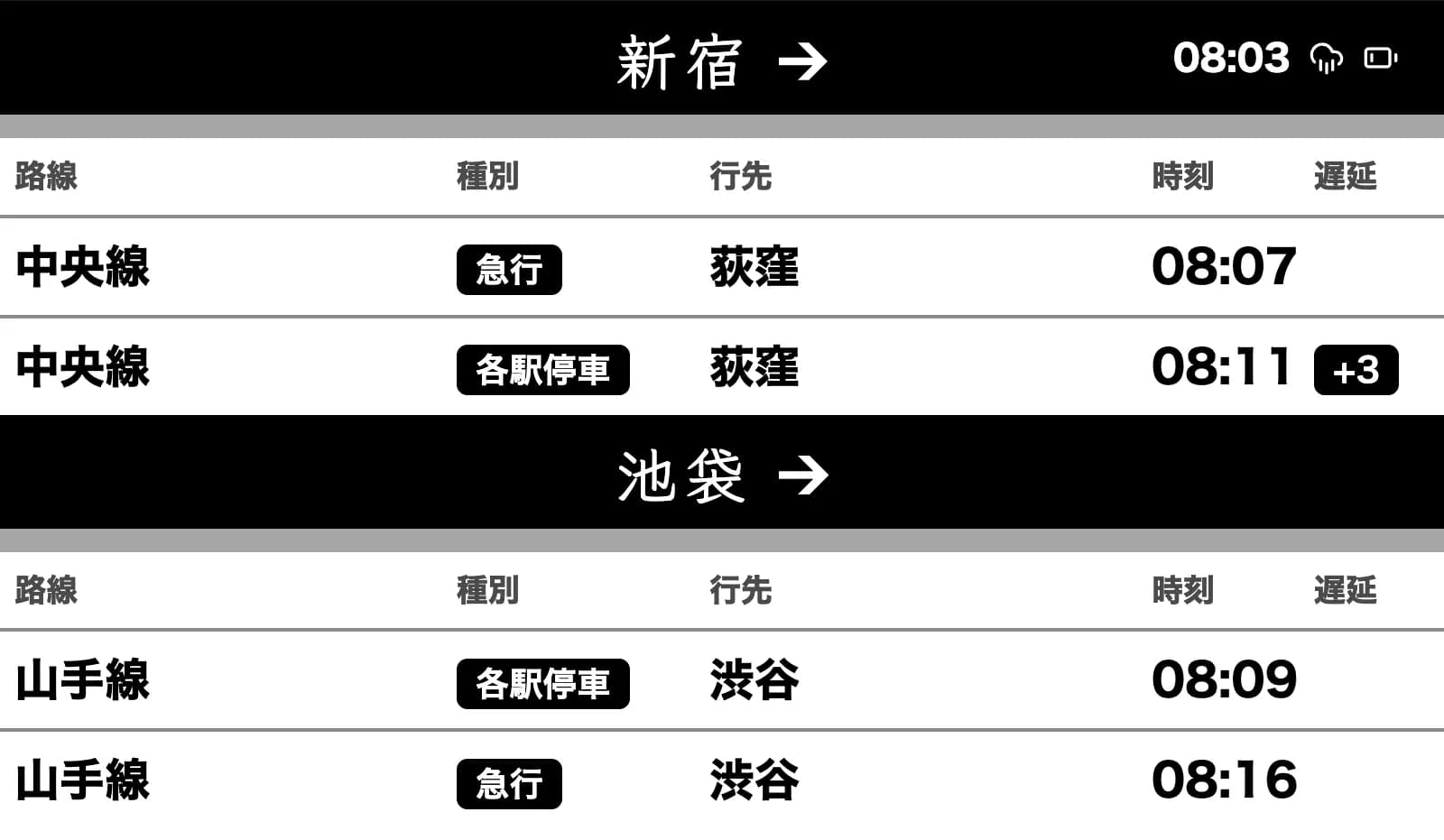 signalétique ferroviaire japonaise EkiBoard